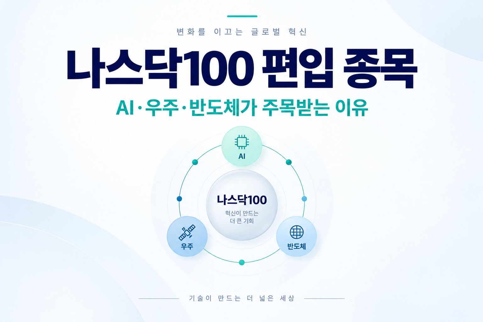 나스닥100 편입 종목과 AI·우주·반도체 기업 설명