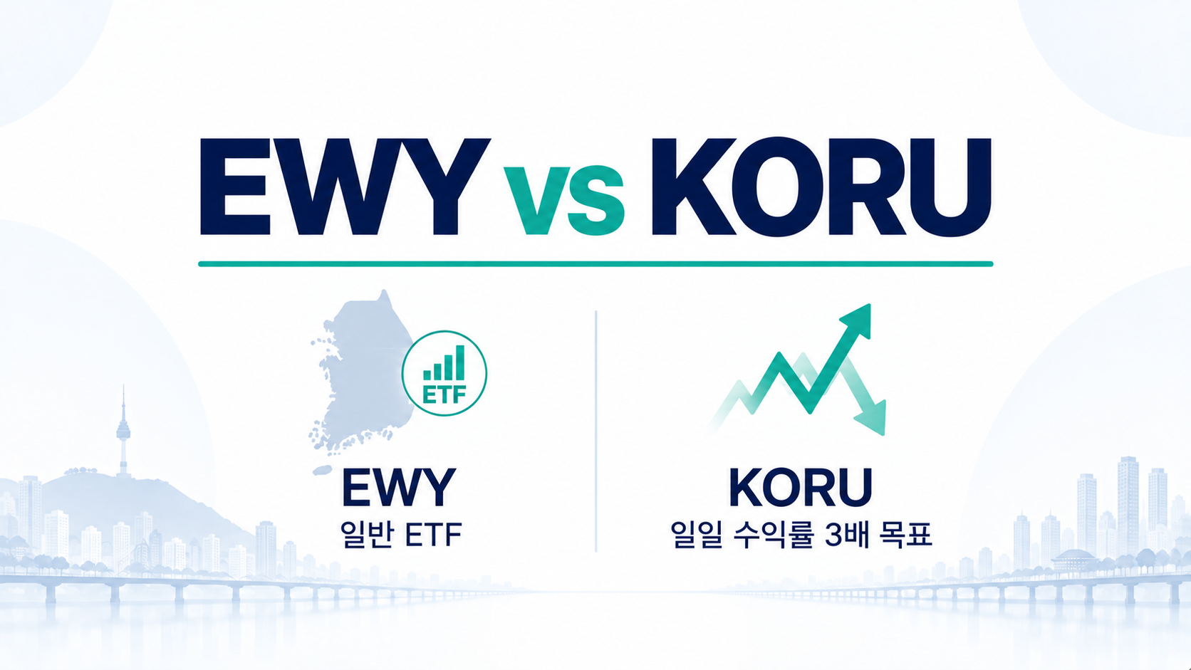 EWY 일반 ETF와 KORU 일일 수익률 3배 레버리지 ETF의 차이