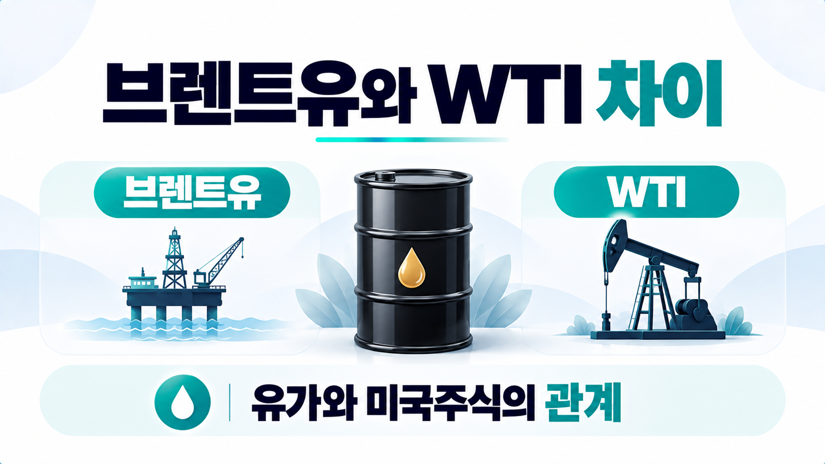 브렌트유와 WTI 차이는? 크루드오일 종류와 유가가 미국주식에 미치는 영향